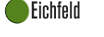 Eichfeld